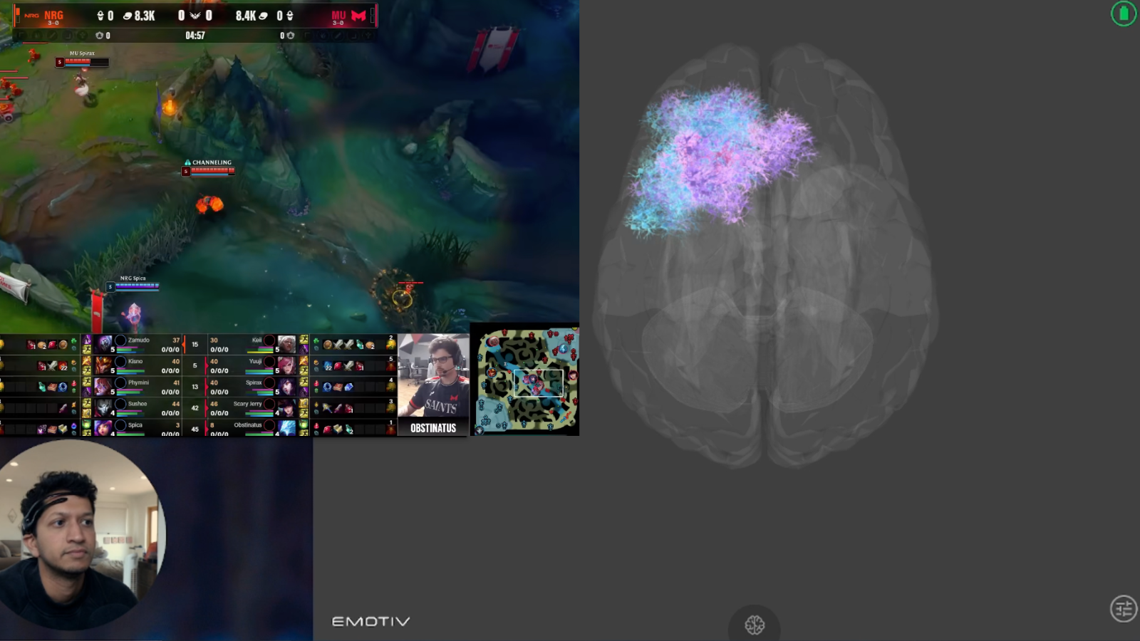 Cognitive load data during League of Legends